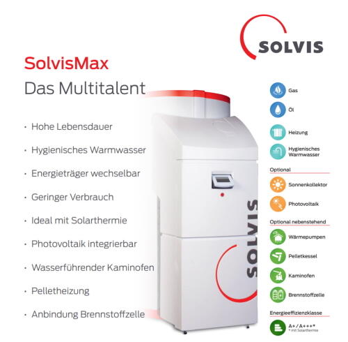 SolvisMax-Hybrid-Heizung_500x500px